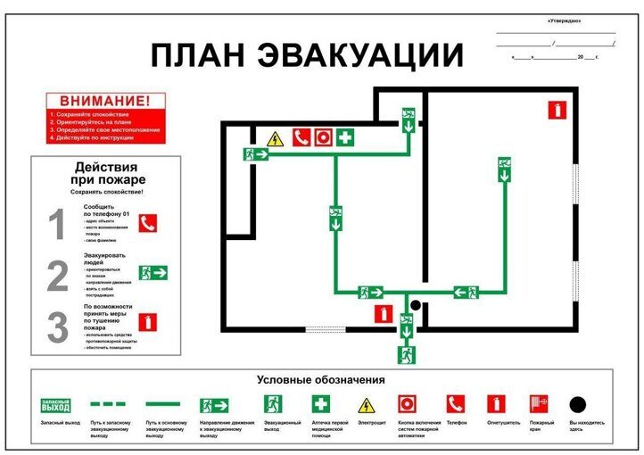 Схемы развертывания на основных специальных пожарных и аварийно спасательных автомобилях